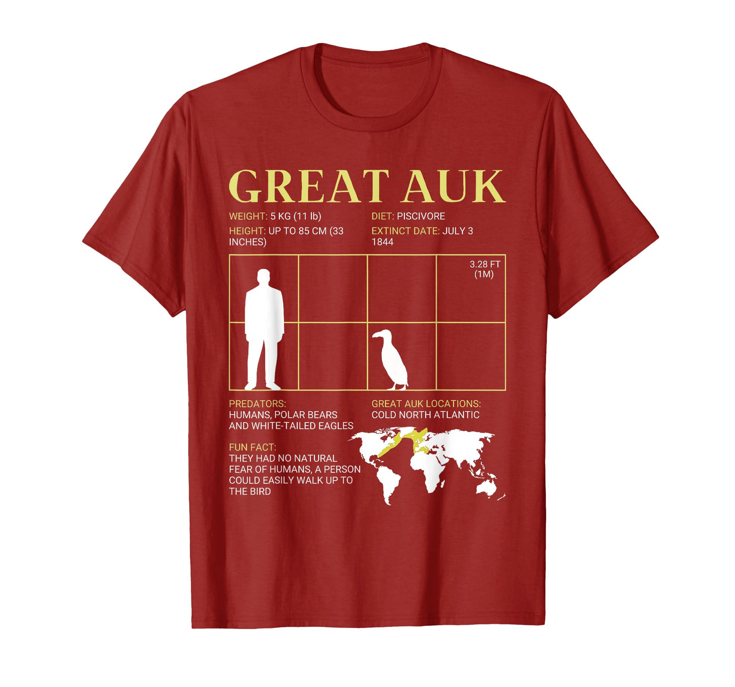 Great Auk Extinct Flightless Bird Penguin T-Shirt