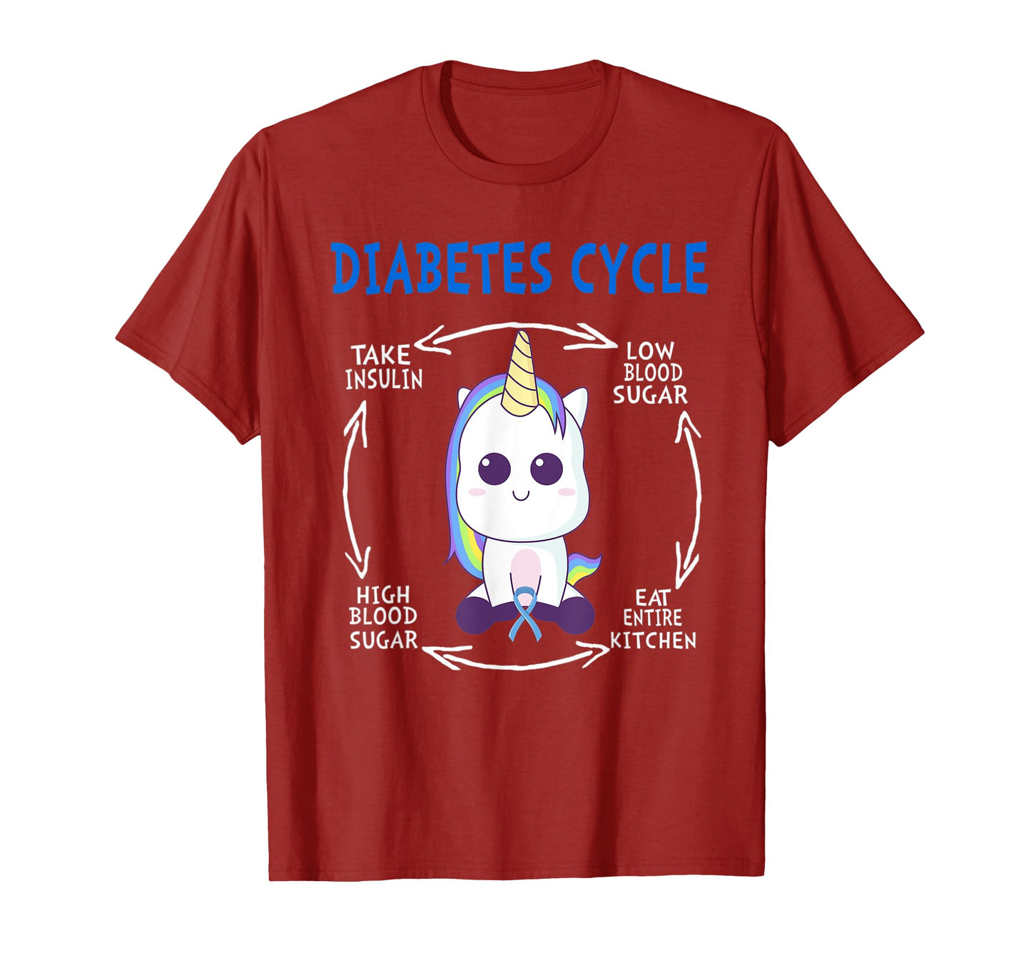 Diabetes Cycle Funny Unicorn Blue Diabetes Awareness Month T-Shirt