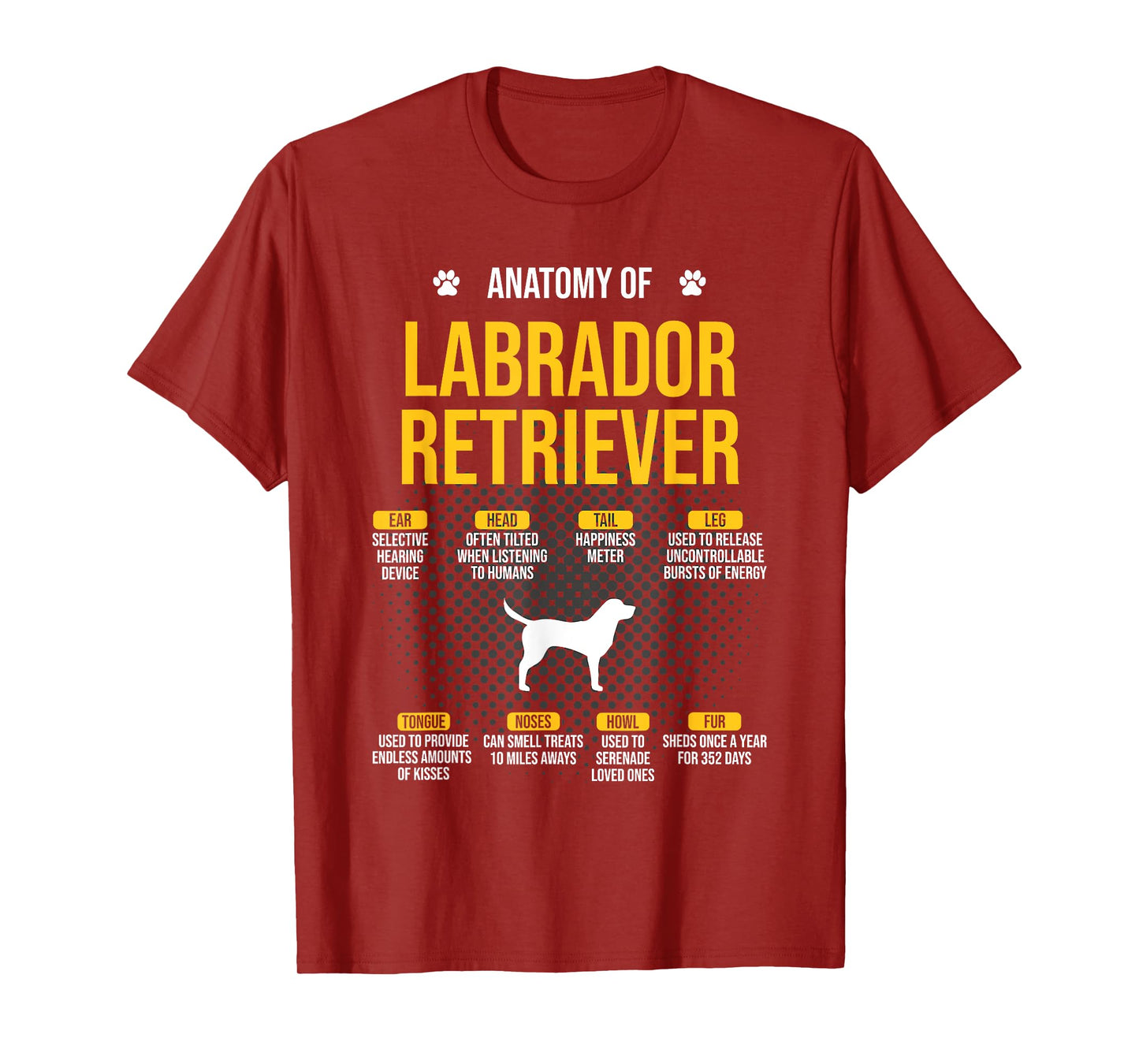 Anatomy Of Labrador Retriever Dog Lover T-Shirt