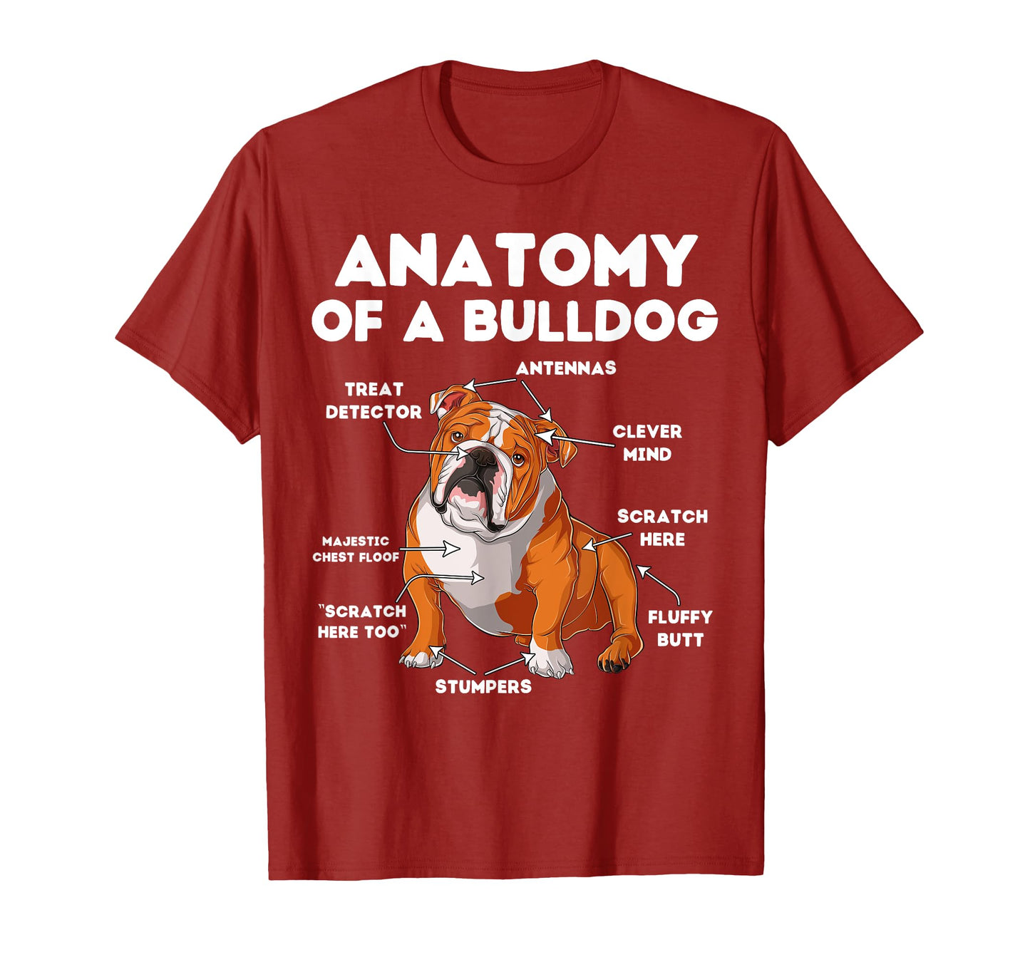 Anatomy of a Bulldog T-Shirt for Men Women Girls Kids