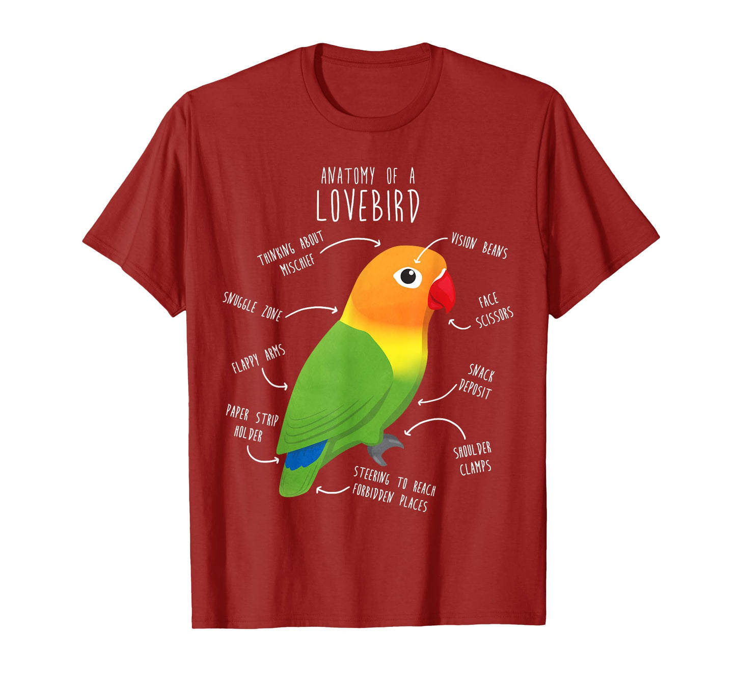 Fischer's Lovebird Parrot Anatomy, Funny Cute Pet Bird Mom T-Shirt