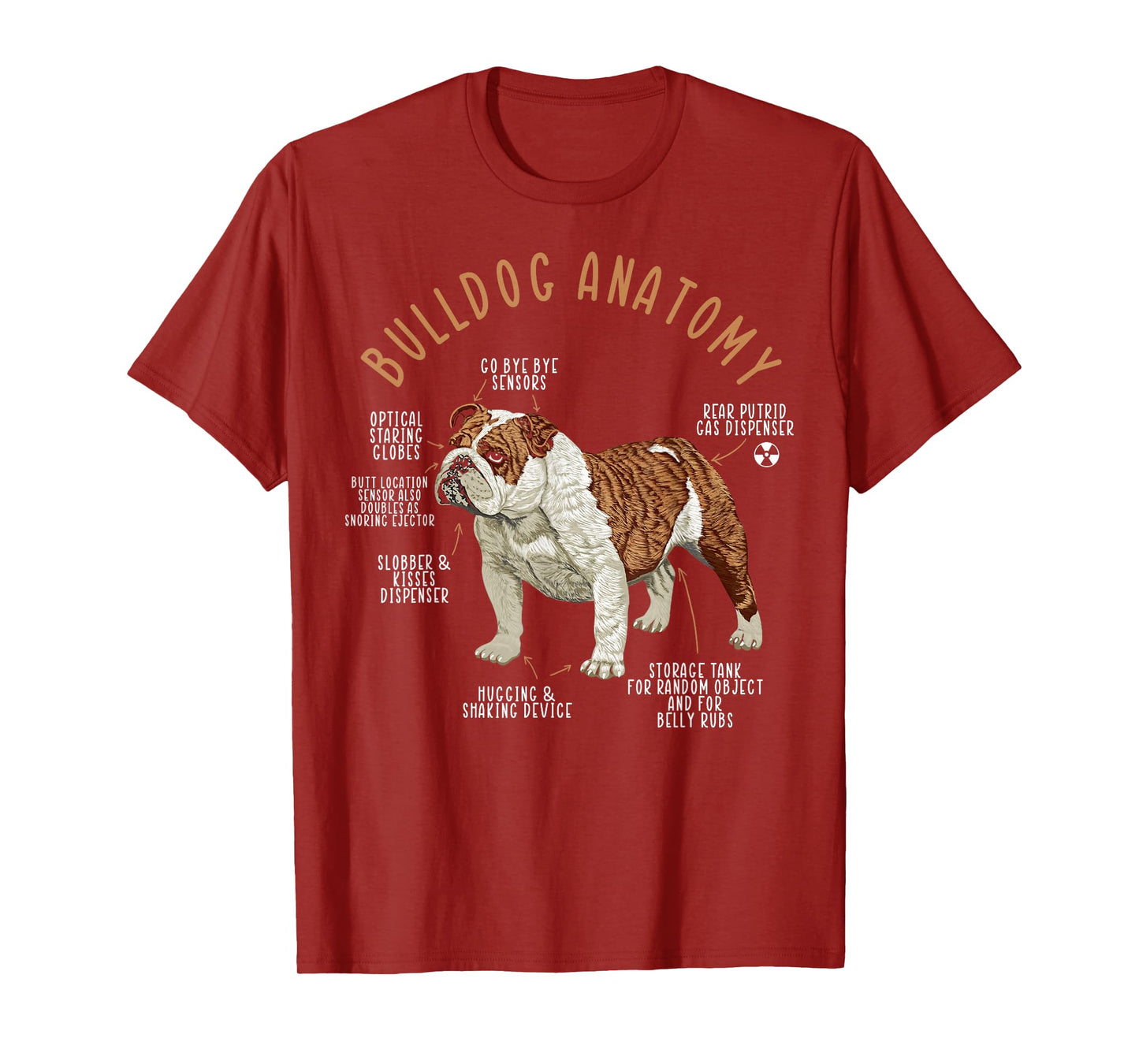 English Bulldog Anatomy Dog Biology Dog Lover T-Shirt