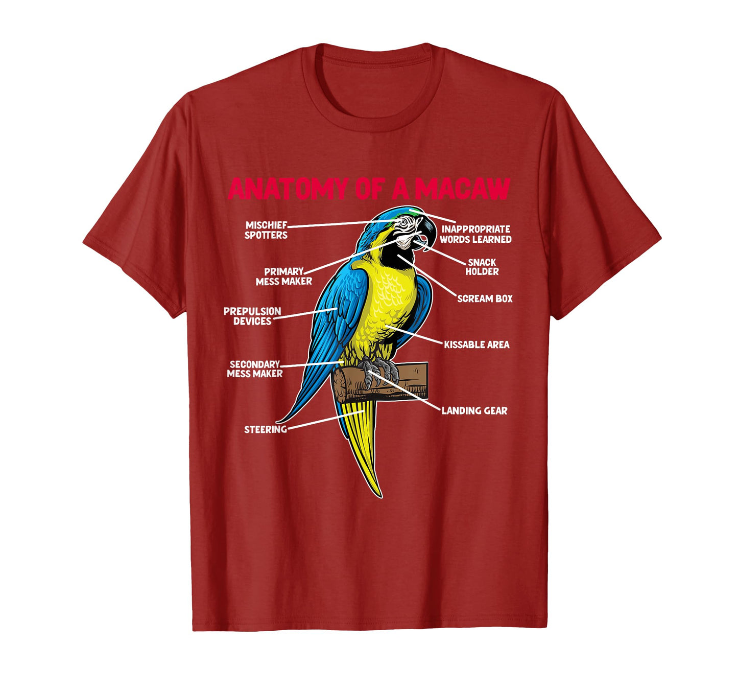 Anatomy Of A Macaw Owner Macaw Parrot Lover T-Shirt