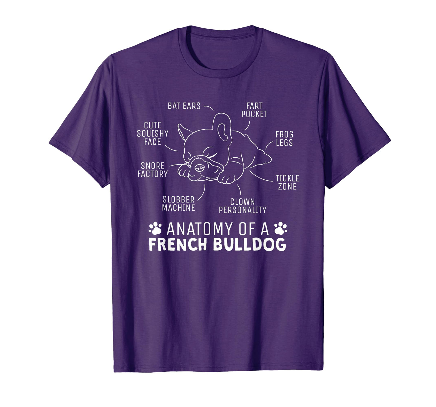 Funny Frenchie Clothes Gift - Anatomy Of A French Bulldog Men Women Girls Kids T-Shirt