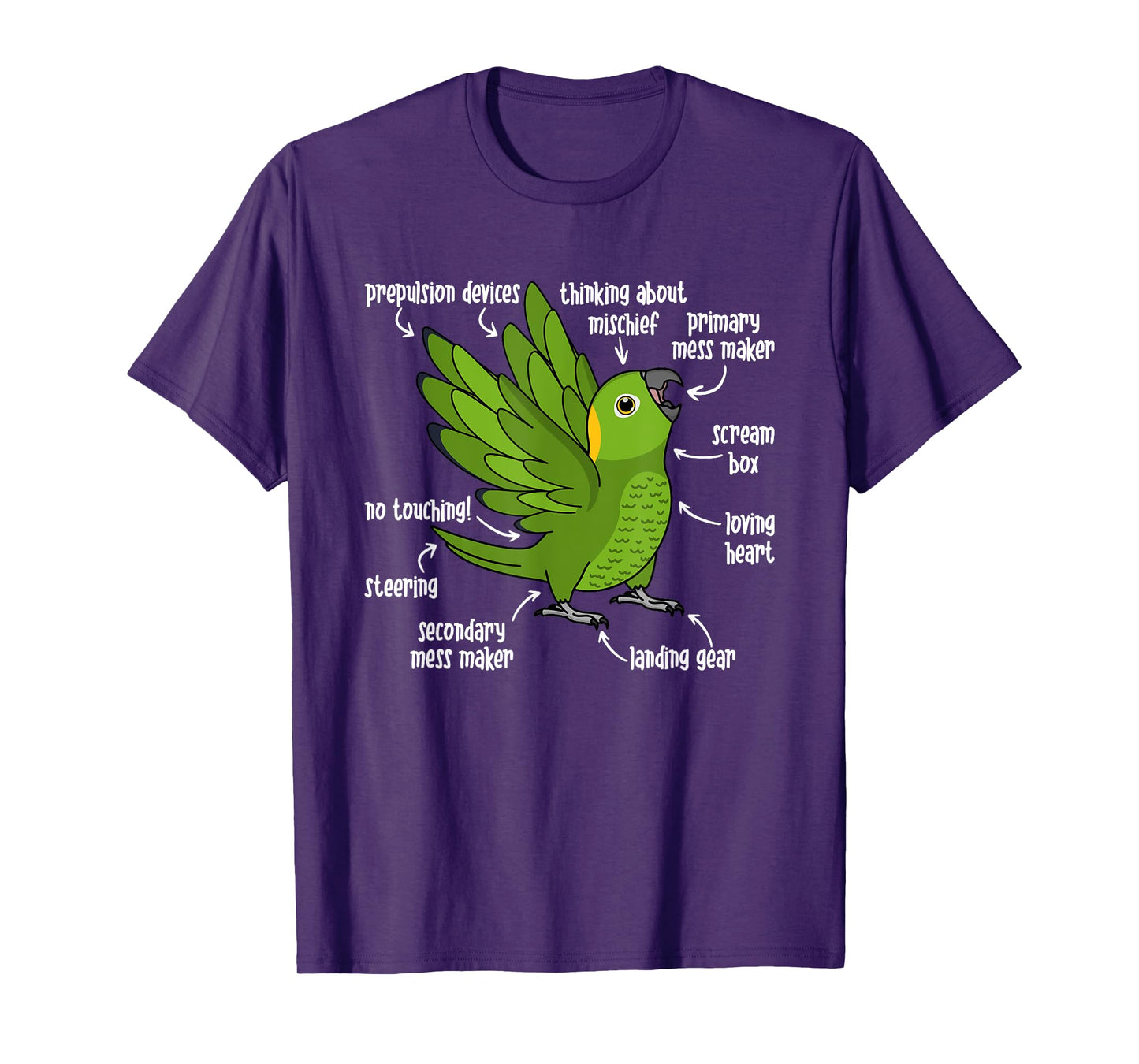 Parrot Anatomy I Yellow-naped Amazon T-Shirt
