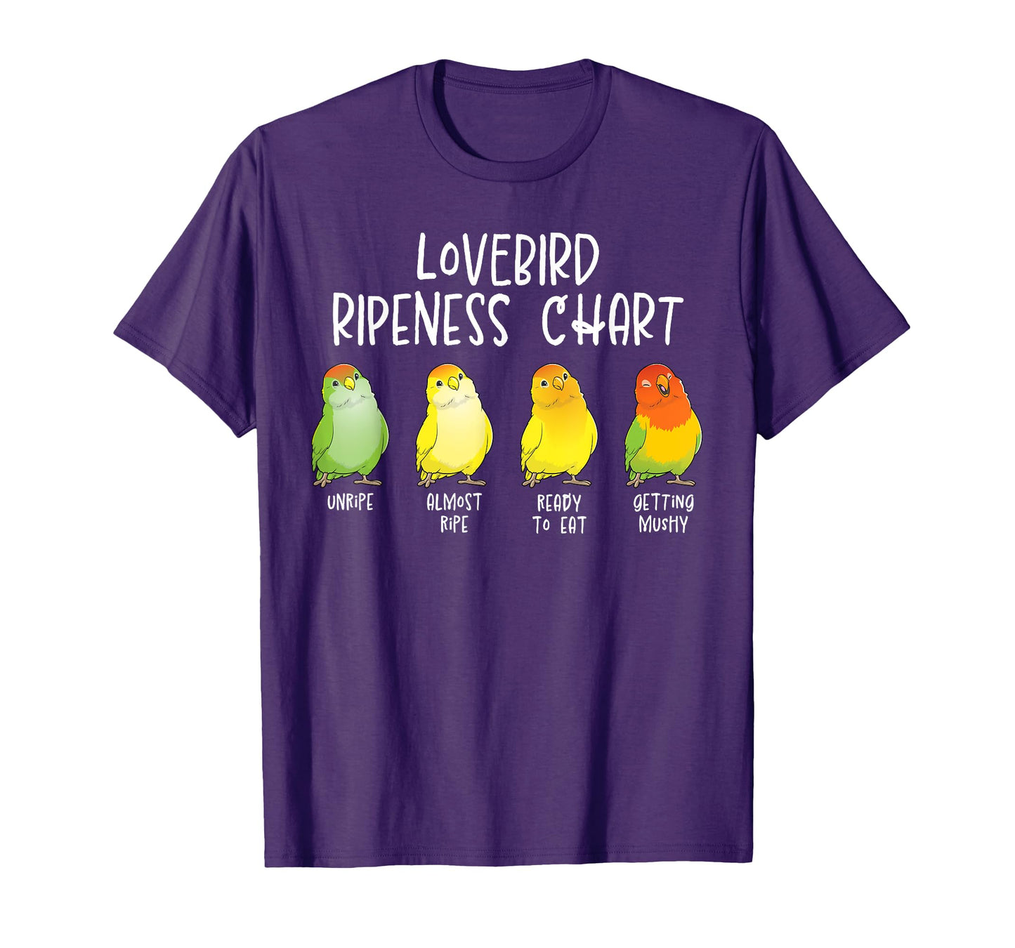 Lovebird Bird Parrot Lover Funny Lovebird Ripeness Chart T-Shirt