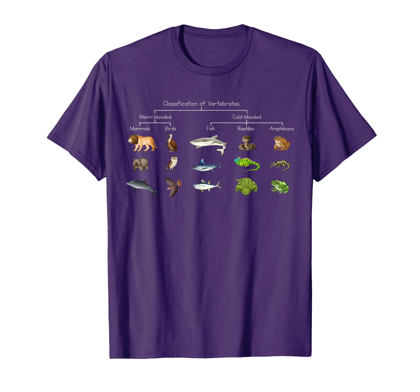 Diagram showing Classification of Vertebrates lover animals T-Shirt
