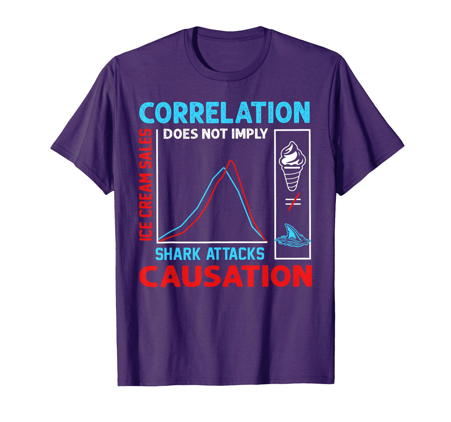 Correlation Does Not Imply Causation Funny Academic Research T-Shirt