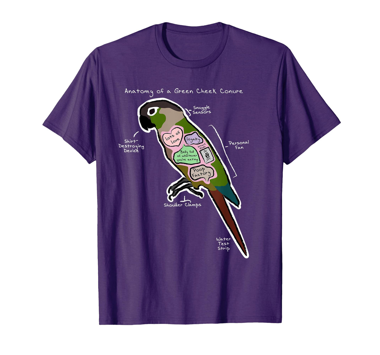 Anatomy of a Green Cheek Conure - Funny Parrot Shirt T-Shirt