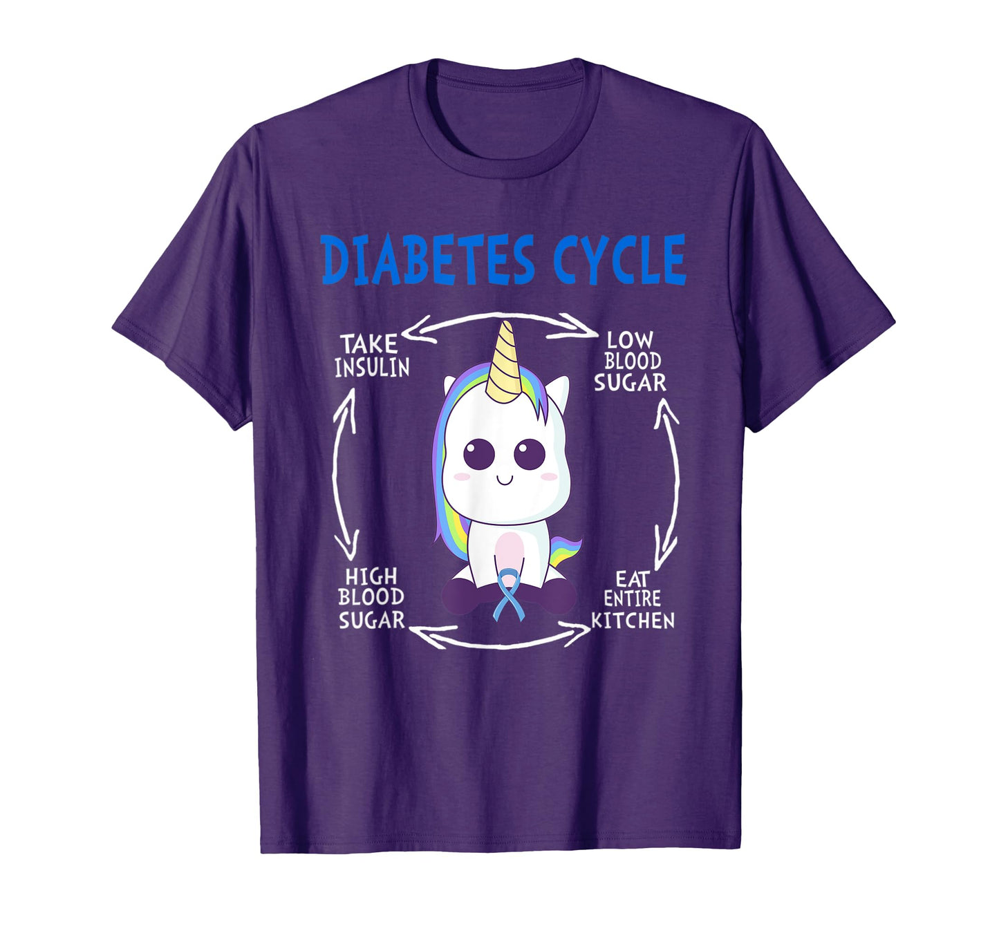 Diabetes Cycle Funny Unicorn Blue Diabetes Awareness Month T-Shirt