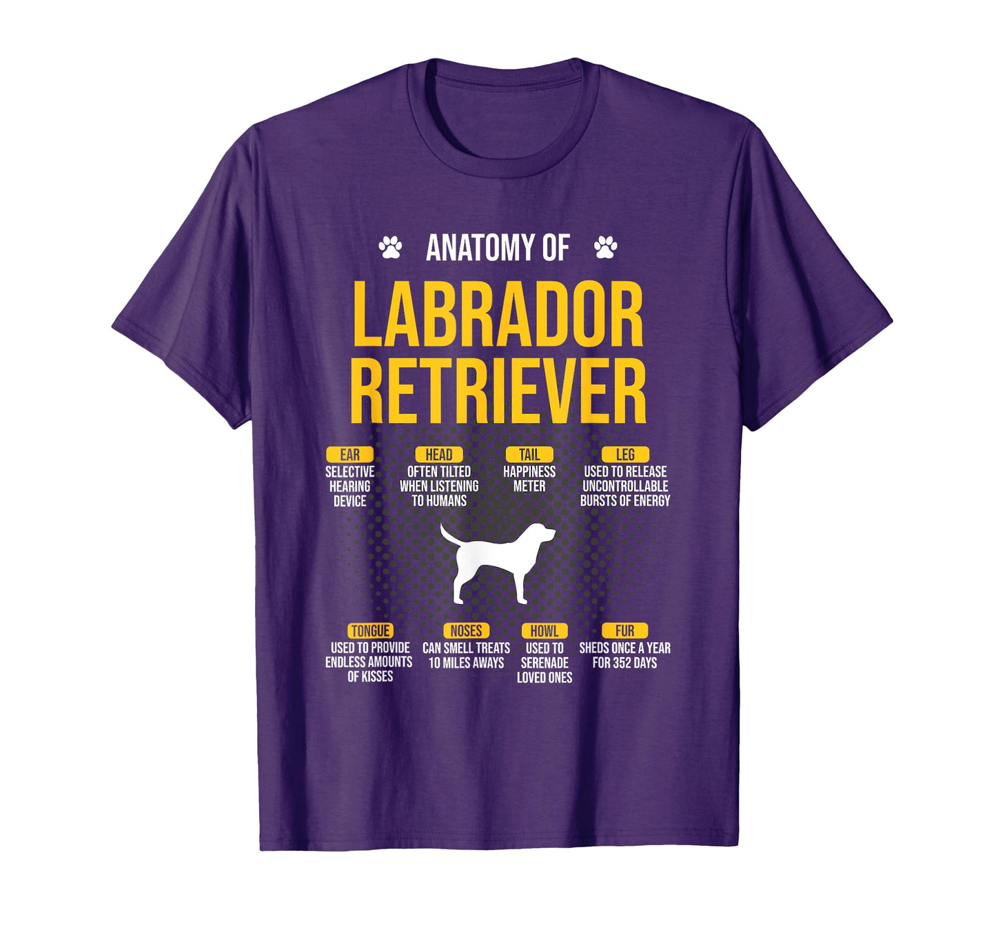 Anatomy Of Labrador Retriever Dog Lover T-Shirt