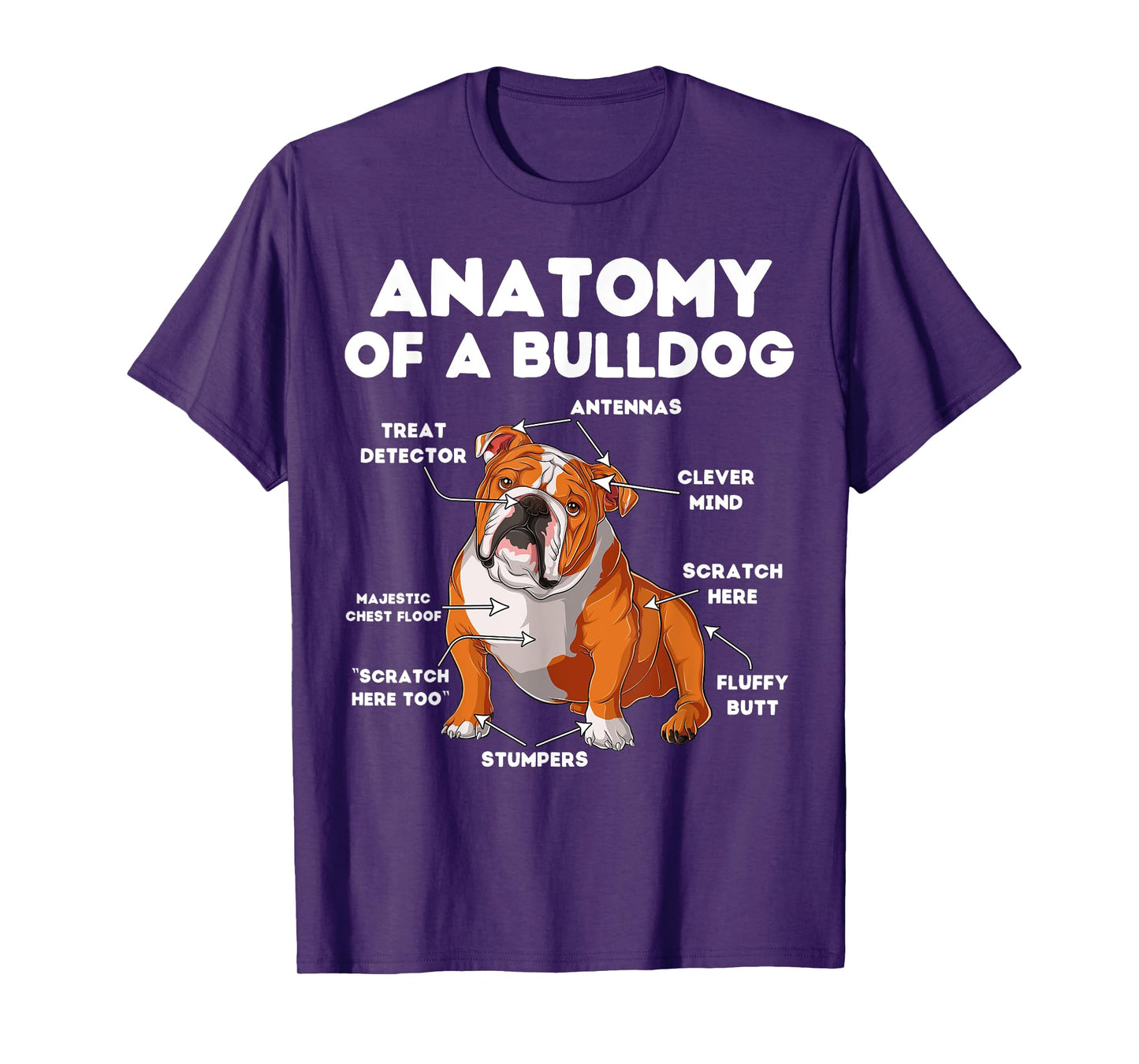 Anatomy of a Bulldog T-Shirt for Men Women Girls Kids