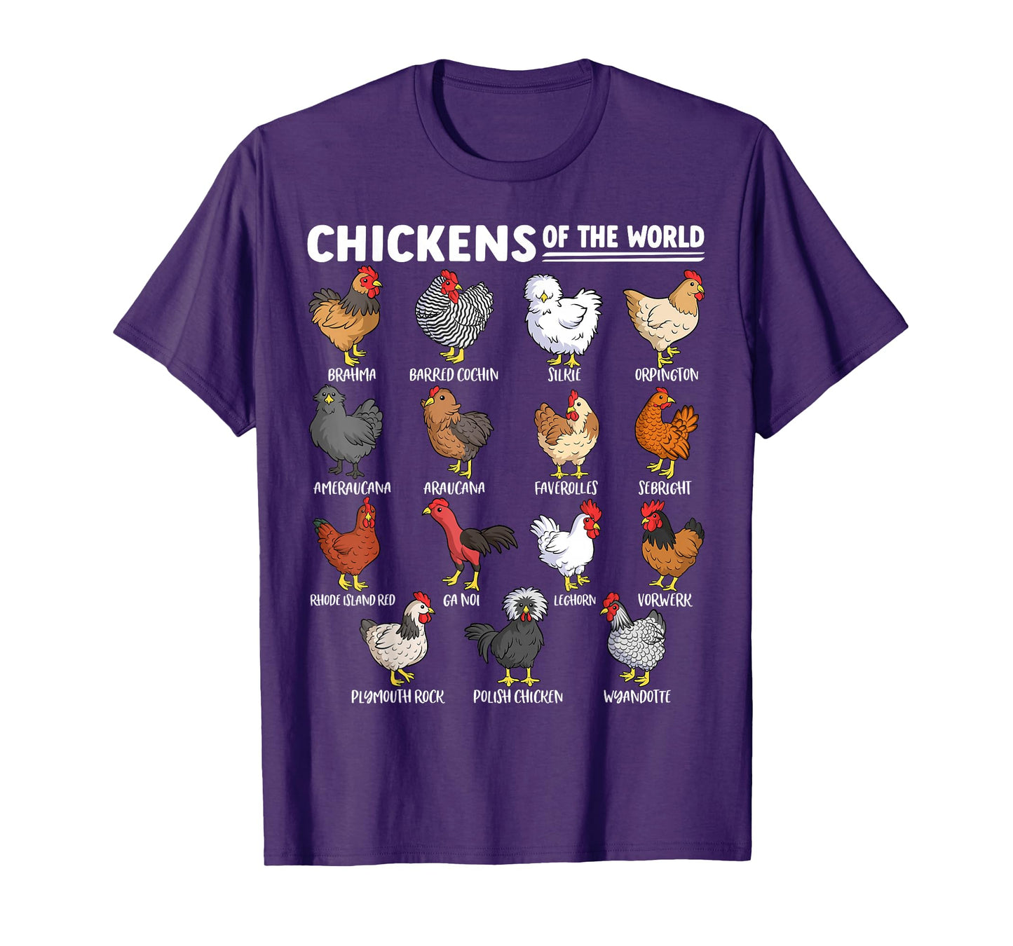 Chickens of The World Farm Animal Lover Educational Chicken T-Shirt