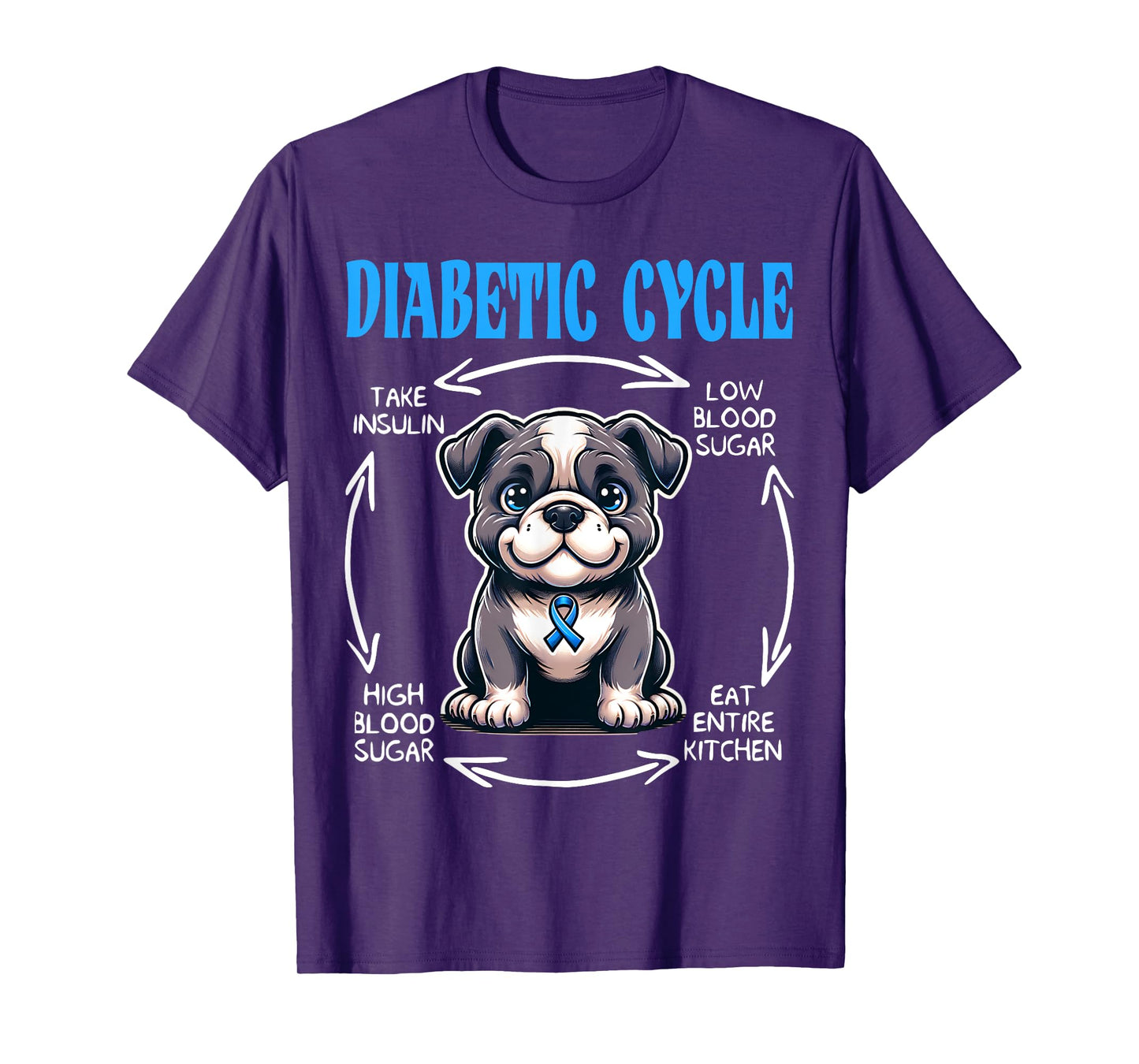 funny Diabetic Life Cycle Diabetes Awareness Tees T-Shirt