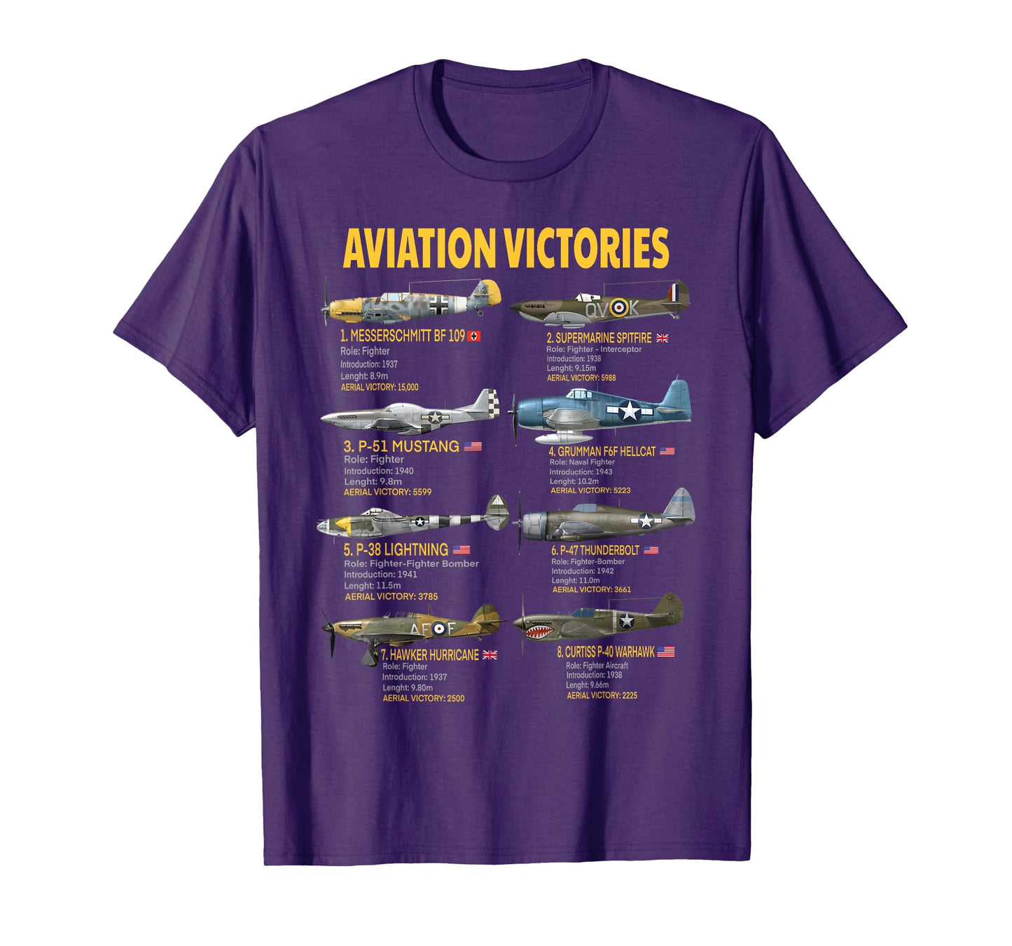 Eight WWII Warbirds Most Aerial Victories Messerschmitt T-Shirt