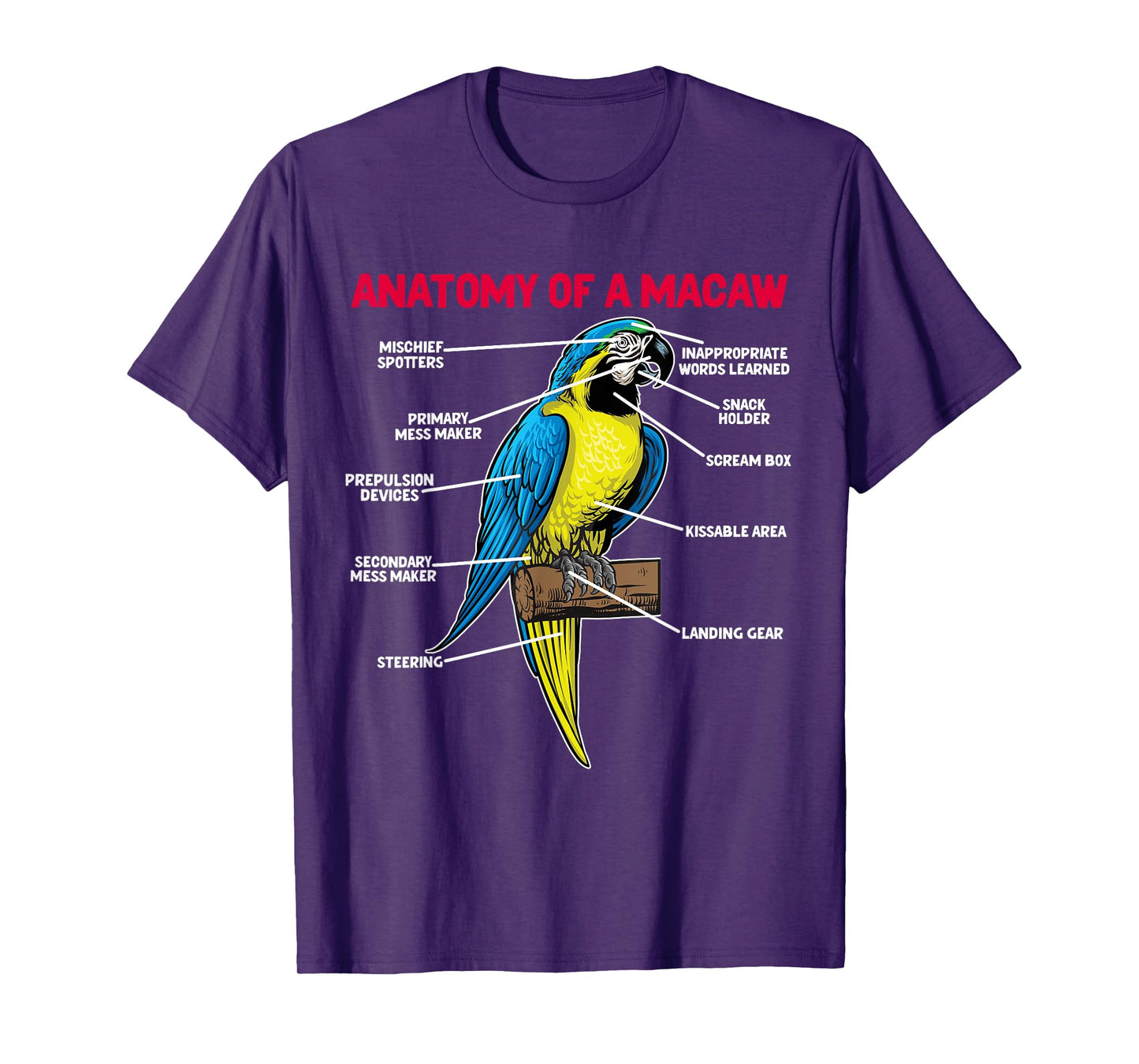 Anatomy Of A Macaw Owner Macaw Parrot Lover T-Shirt
