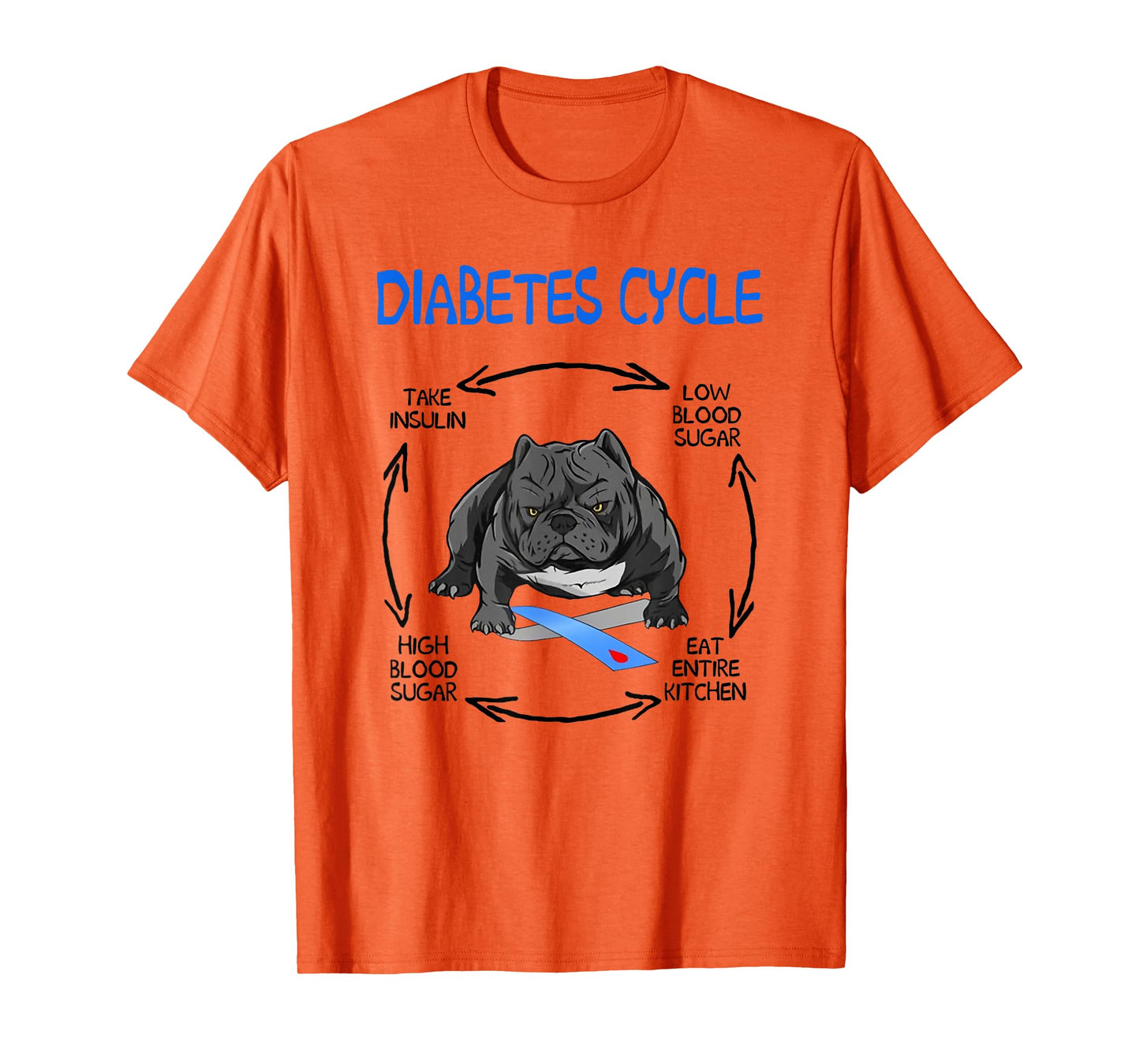 Funny Bulldog Diabetic Life Cycle Diabetes Awareness Tees Men Women T-Shirt