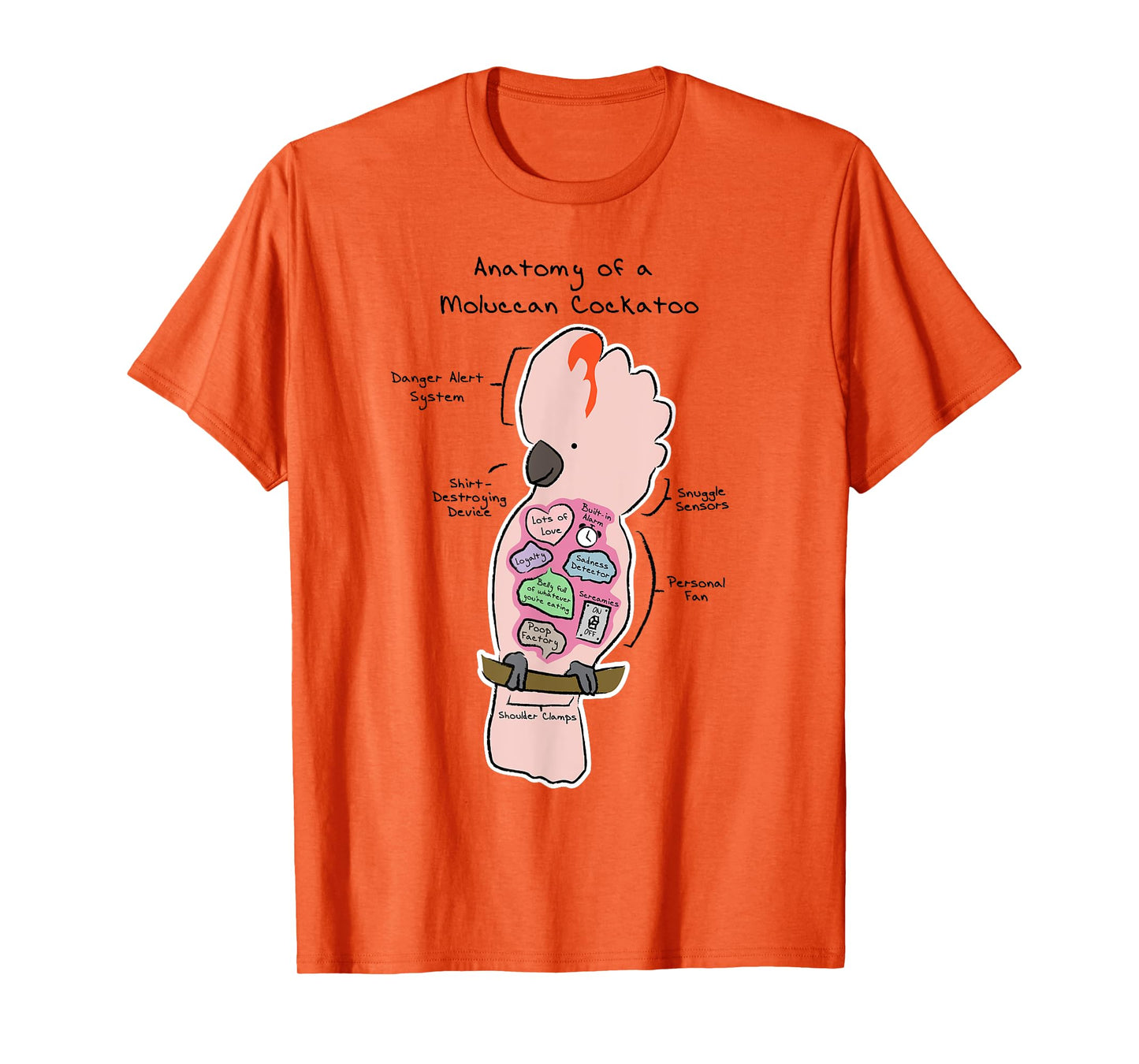 Anatomy of a Moluccan Cockatoo - Funny Parrot Shirt T-Shirt