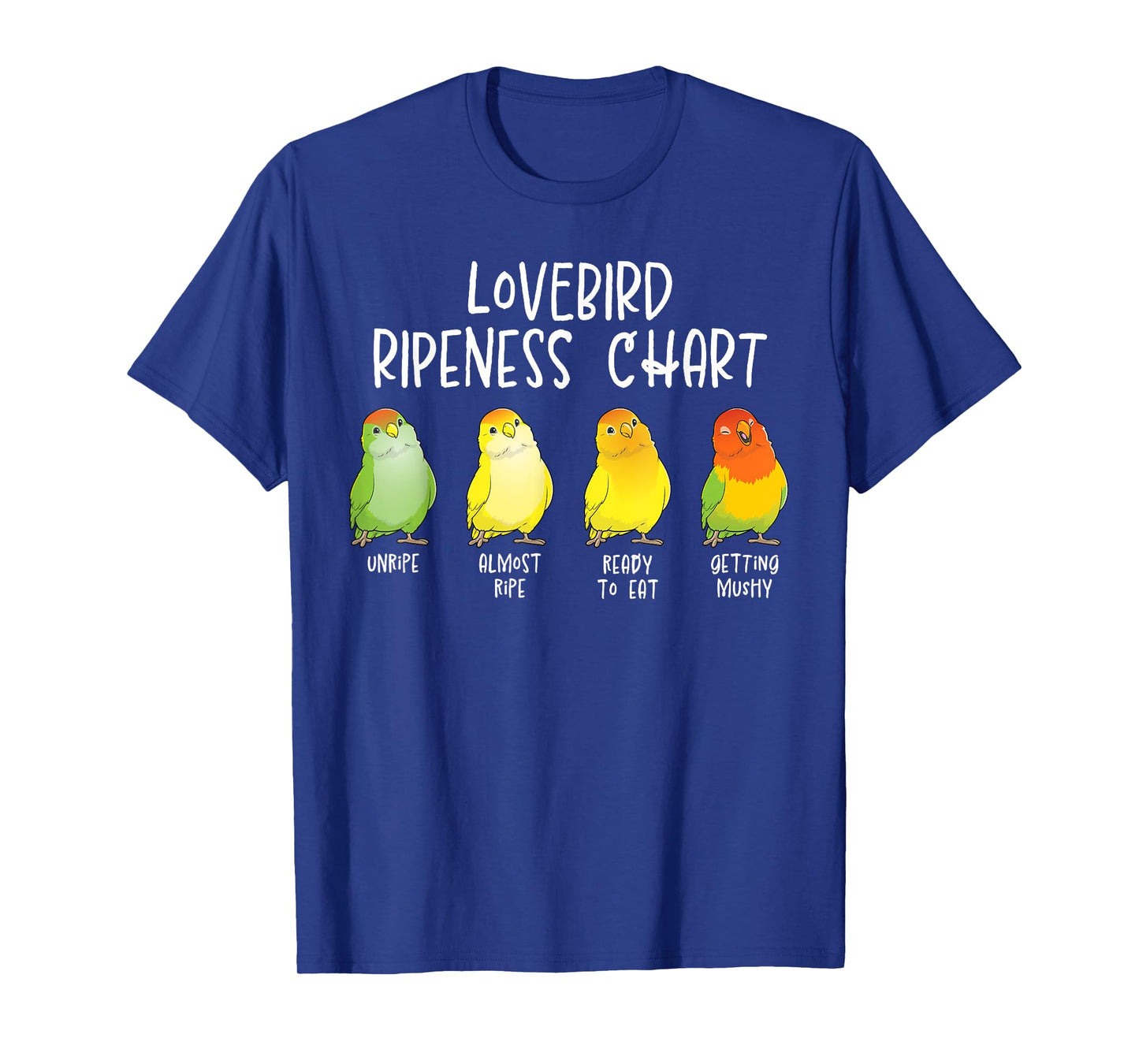 Lovebird Bird Parrot Lover Funny Lovebird Ripeness Chart T-Shirt