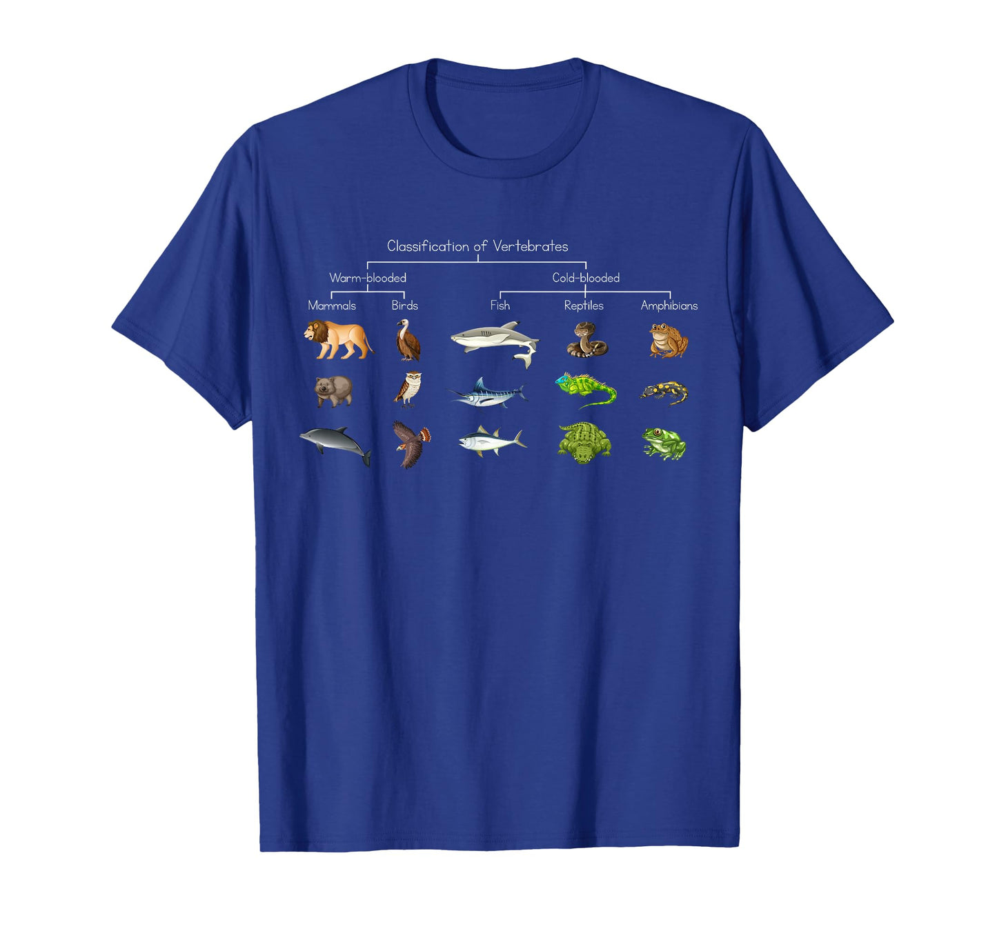Diagram showing Classification of Vertebrates lover animals T-Shirt