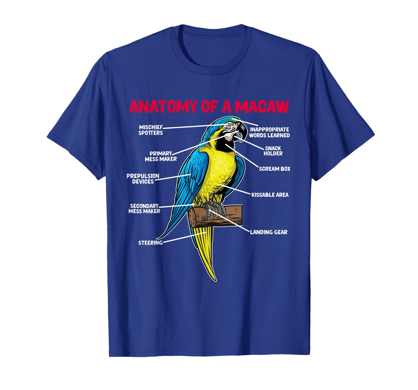 Anatomy Of A Macaw Owner Macaw Parrot Lover T-Shirt