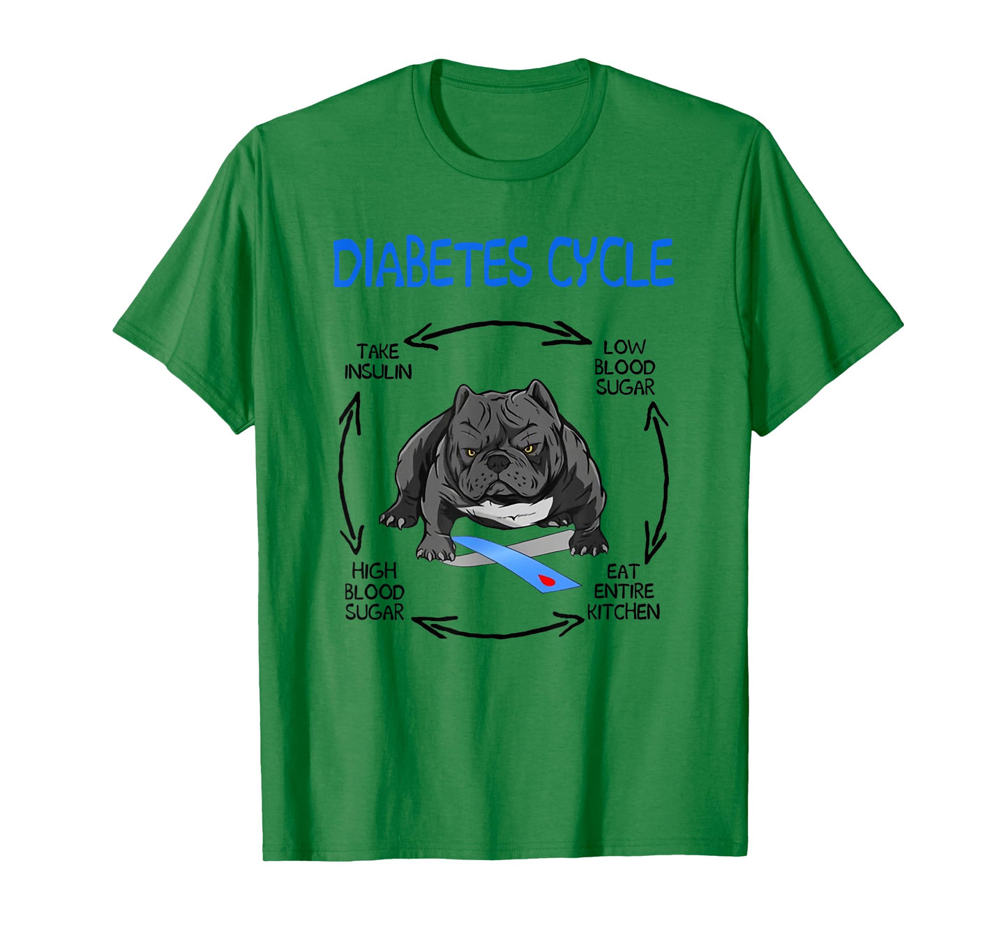 Funny Bulldog Diabetic Life Cycle Diabetes Awareness Tees Men Women T-Shirt