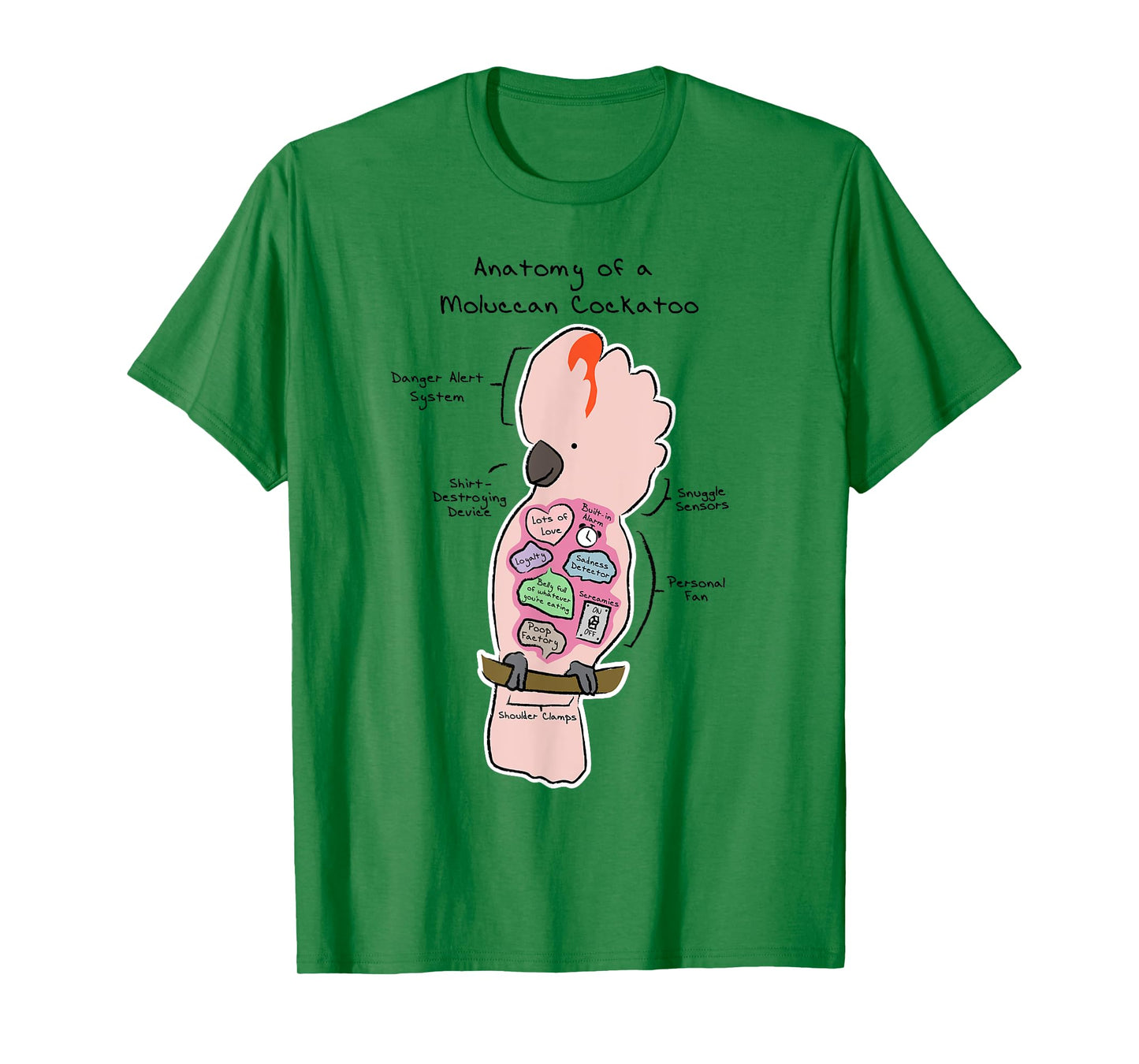 Anatomy of a Moluccan Cockatoo - Funny Parrot Shirt T-Shirt