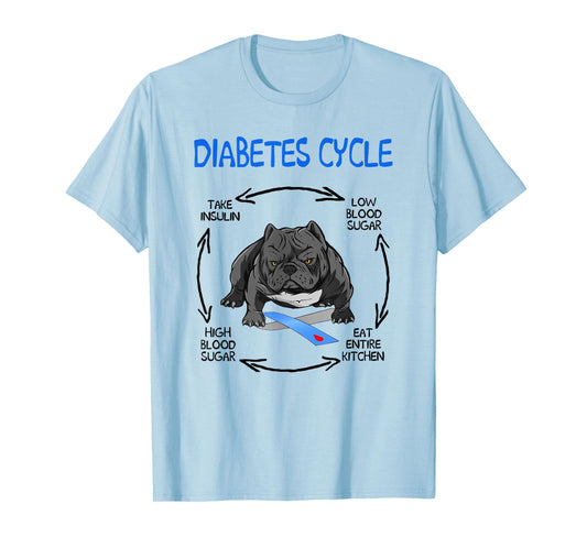 Funny Bulldog Diabetic Life Cycle Diabetes Awareness Tees Men Women T-Shirt