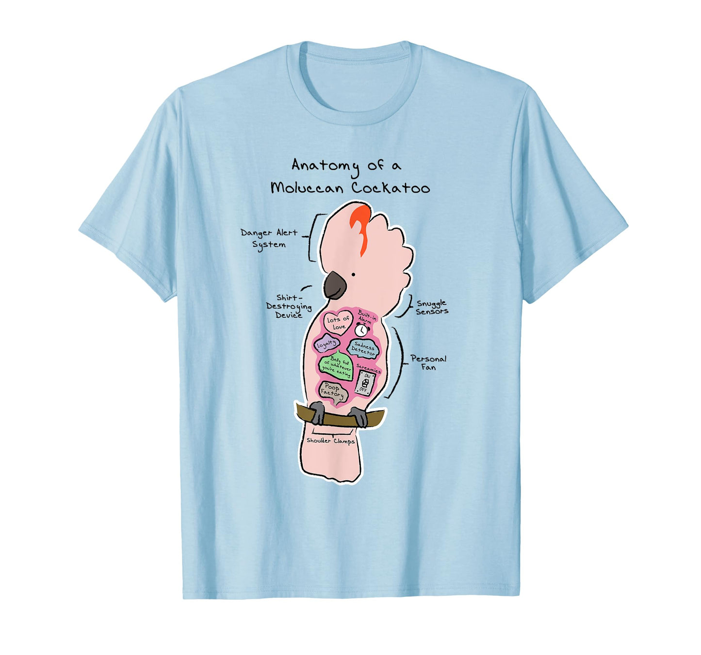 Anatomy of a Moluccan Cockatoo - Funny Parrot Shirt T-Shirt