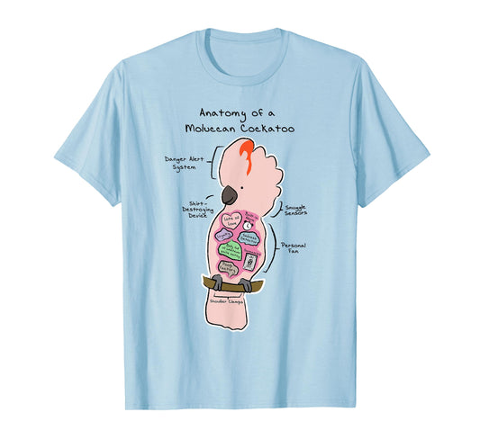 Anatomy of a Moluccan Cockatoo - Funny Parrot Shirt T-Shirt