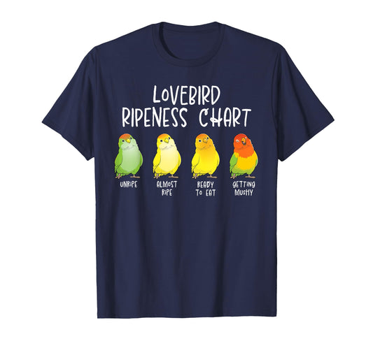 Lovebird Bird Parrot Lover Funny Lovebird Ripeness Chart T-Shirt