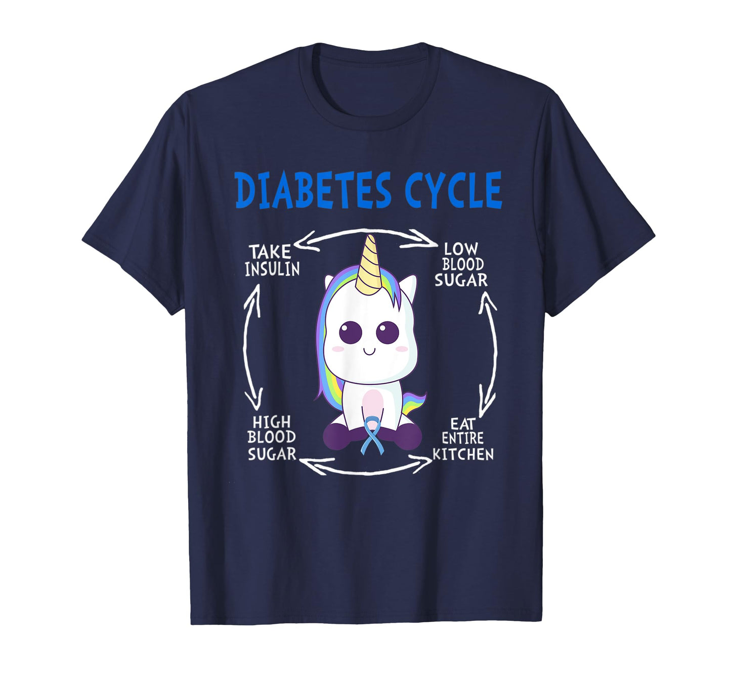 Diabetes Cycle Funny Unicorn Blue Diabetes Awareness Month T-Shirt