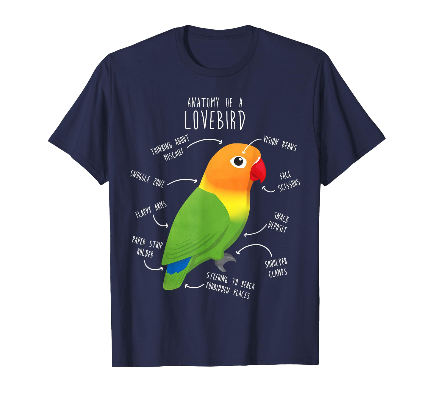 Fischer's Lovebird Parrot Anatomy, Funny Cute Pet Bird Mom T-Shirt