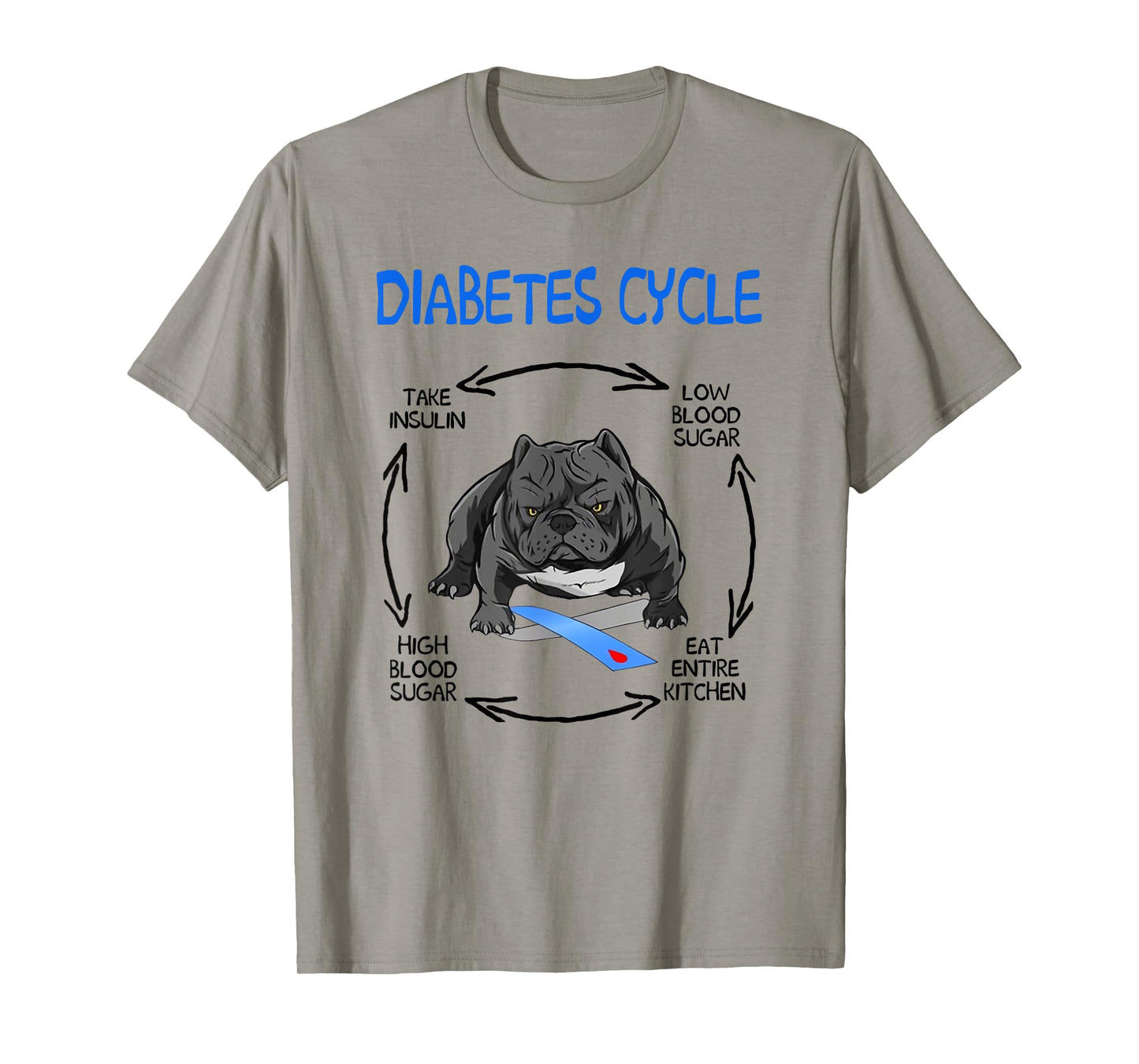 Funny Bulldog Diabetic Life Cycle Diabetes Awareness Tees Men Women T-Shirt