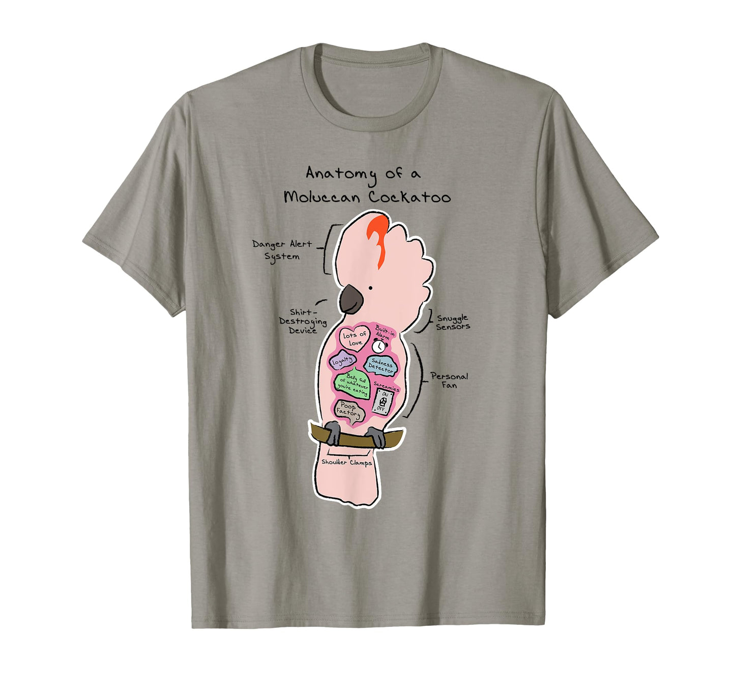 Anatomy of a Moluccan Cockatoo - Funny Parrot Shirt T-Shirt