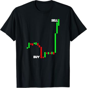 Stock Trading Shirt | Pips Buy Sell Gift T-Shirt