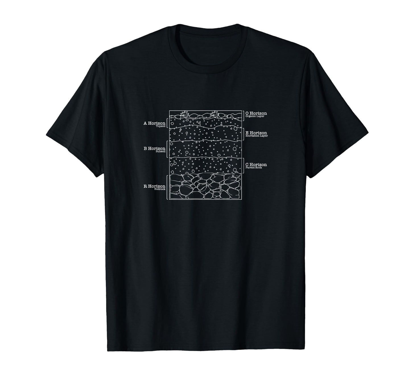 Soil Horizon - Natural Farming Vermicompost T-Shirt