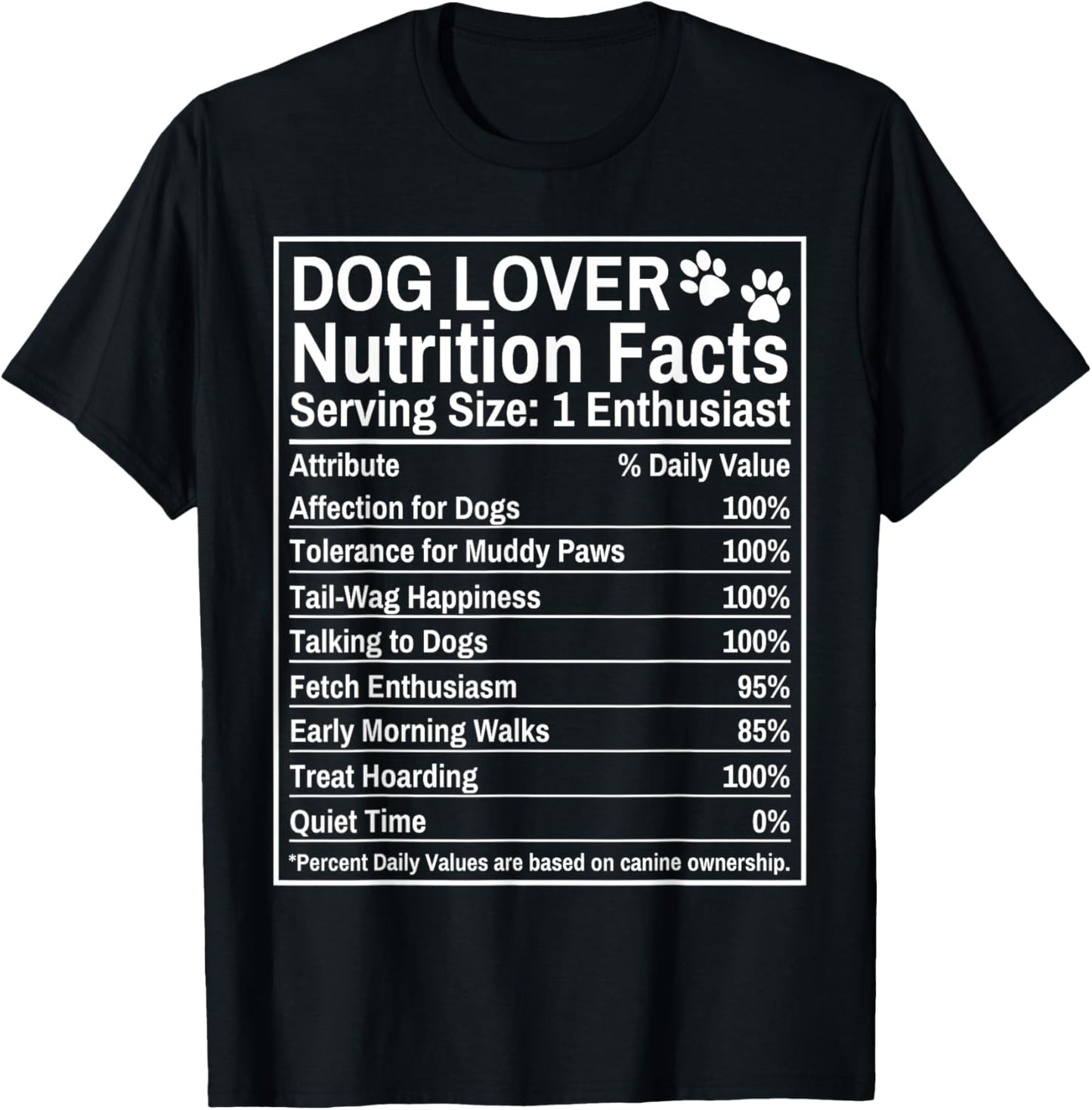 Dog Lover Nutrition Facts Definition Dog Mom Dog Dad T-Shirt