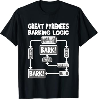 Dog Barking Logic, funny dog gift idea, Funny Great Pyrenees T-Shirt