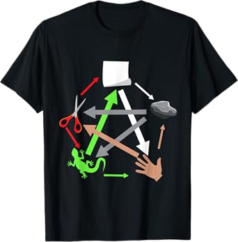 Rock Paper Scissors Lizard Reptile Herpetology Herpetologist T-Shirt