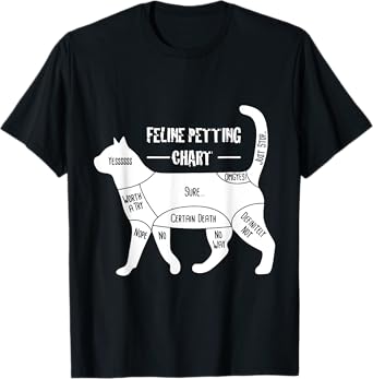 Feline Petting Chart Cat Apparel Men Women T-Shirt