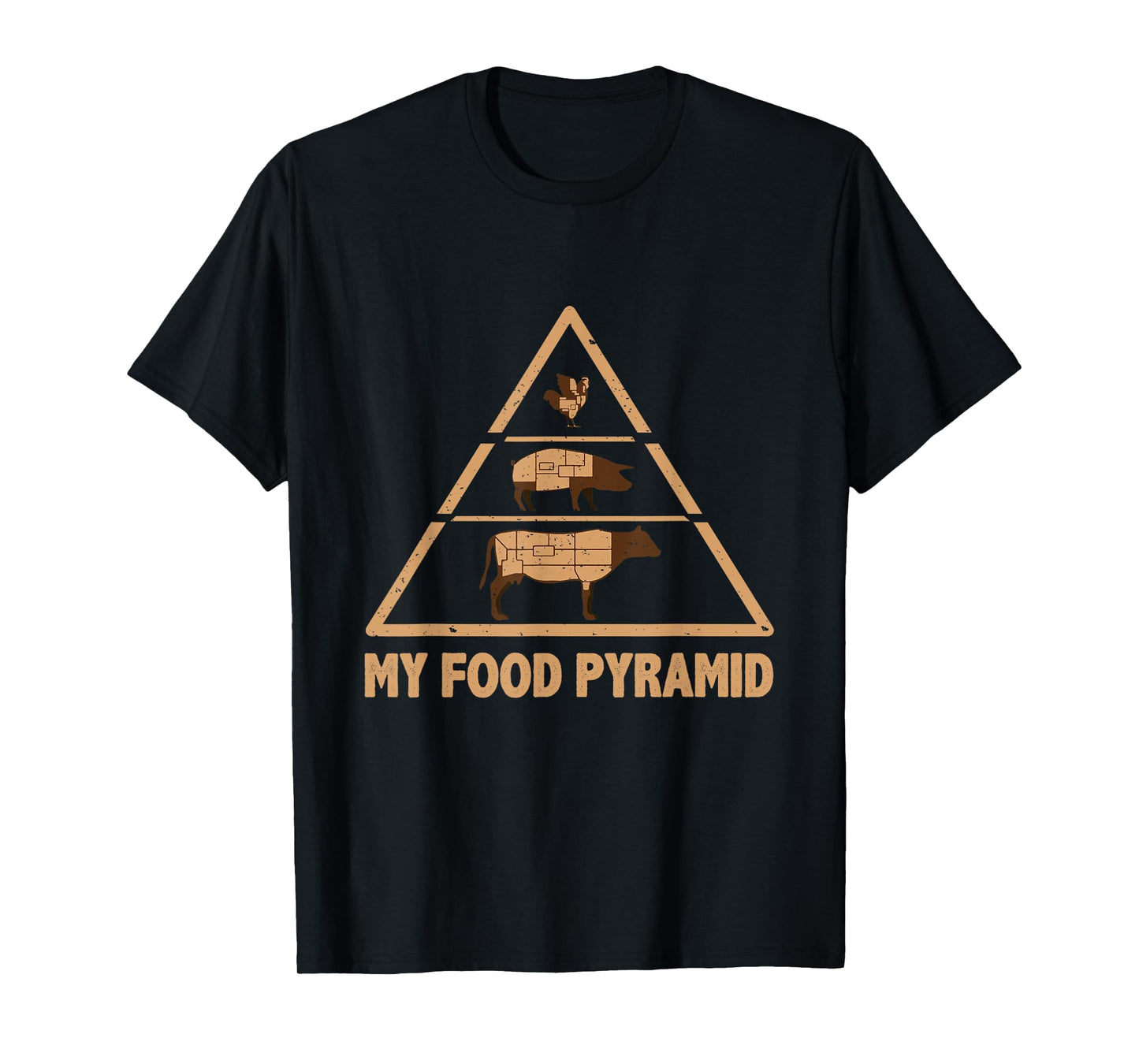 Meat Lover - My Food Pyramid Funny Cow Pig Chicken Carnivore T-Shirt