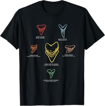 SHARK TEETH: Shark Tooth types, Shark Teeth Collector T-Shirt
