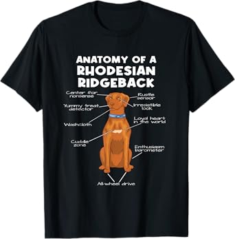 Anatomy of a Rhodesian Ridgeback | Dog Rhodesian Ridgeback T-Shirt