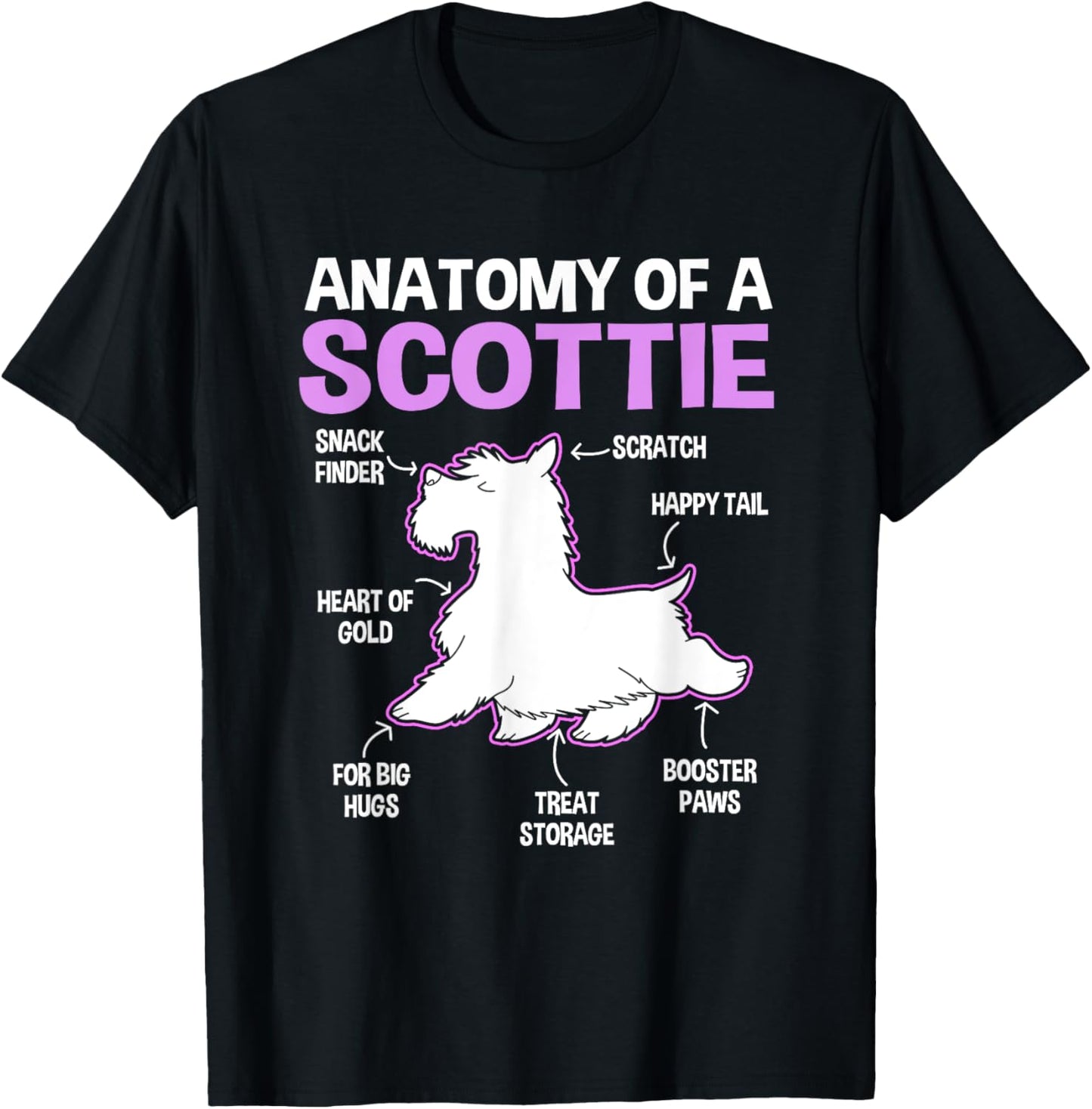 Anatomy Of A Scottie Dog Scottish Terrier T-Shirt