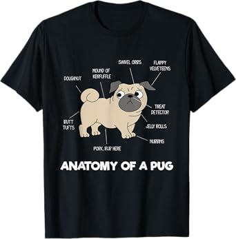 Anatomy Of A Pug - Funny Dog Body Parts Men Women Kids T-Shirt
