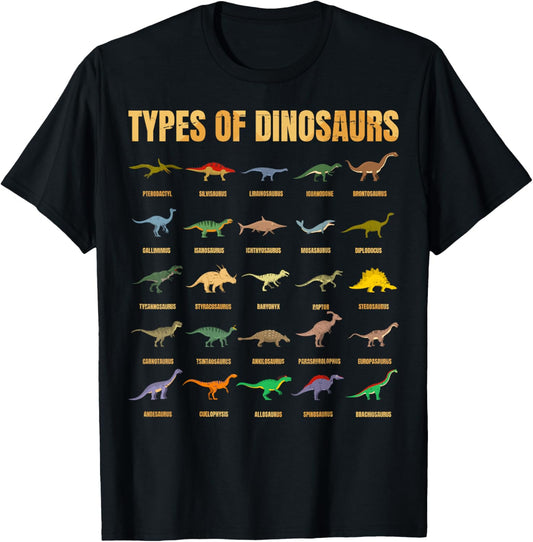 Types Of Dinosaurs - Dino Identification - Rex Dinosaur Type T-Shirt