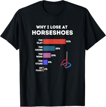 National Horseshoe Pitchers Association NHPA Funny Saying T-Shirt