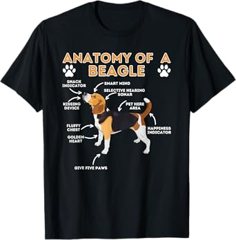 Anatomy Of A Beagle - Funny Beagle Dog Lover Pet Owner T-Shirt