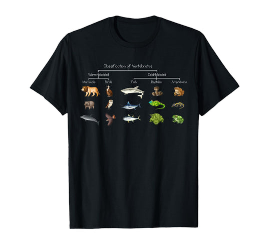 Diagram showing Classification of Vertebrates lover animals T-Shirt